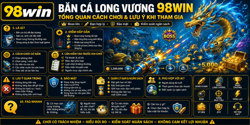 Bắn Cá Long Vương 98WIN – Tổng Quan Cách Chơi Và Lưu Ý Khi Tham Gia